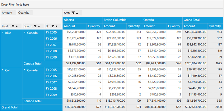 To hides the subtotals for specific pivot item