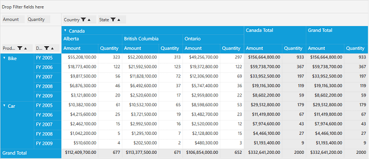 To hides only row subtotals