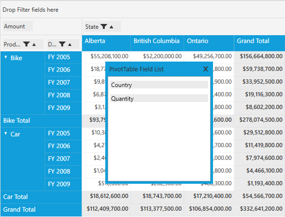 Pivot grid Shows Field List