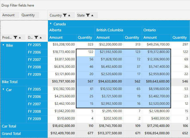 PivotGrid shows selected cells