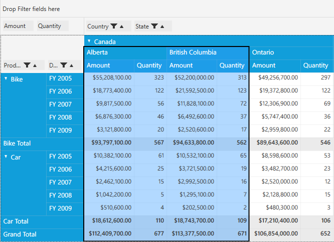PivotGrid selection along with Column Headers