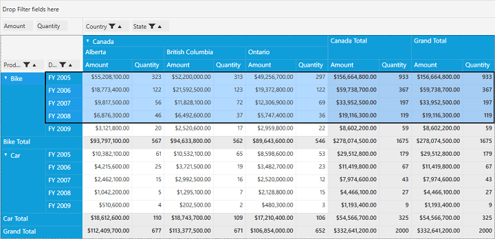 PivotGrid selection along with Row Headers