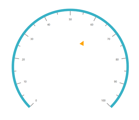 SymbolPointer with offset image