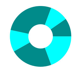 WPF Chart Custom Palette