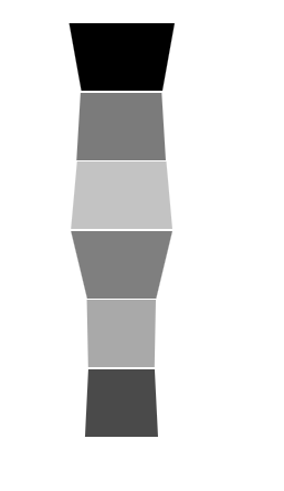 WPF Chart displays Funnel based on Width
