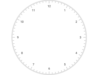WPF Circular Gauge Label Image
