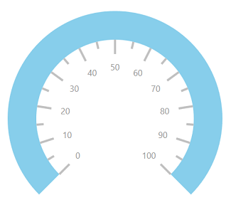 Rim customization image