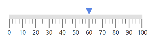 Pointers - Linear Gauge