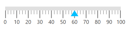Pointers - Linear Gauge