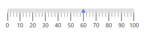 Pointers - Linear Gauge