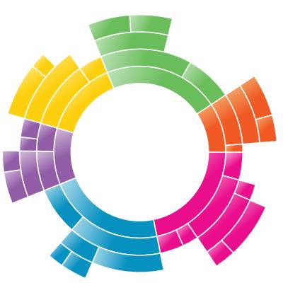 Region_img3
