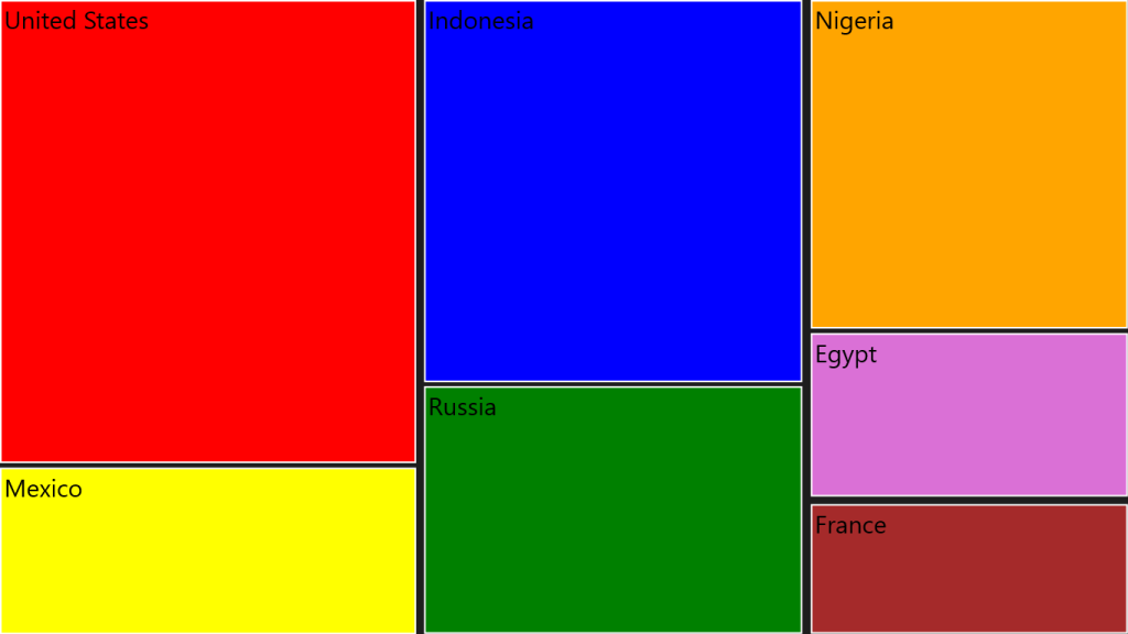PaletteColorMapping_Image