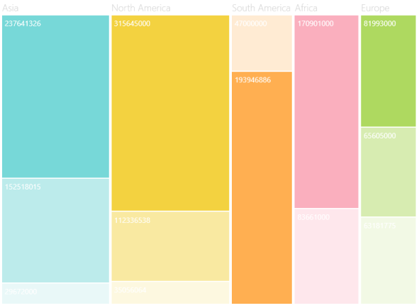 GroupColorMapping_Image