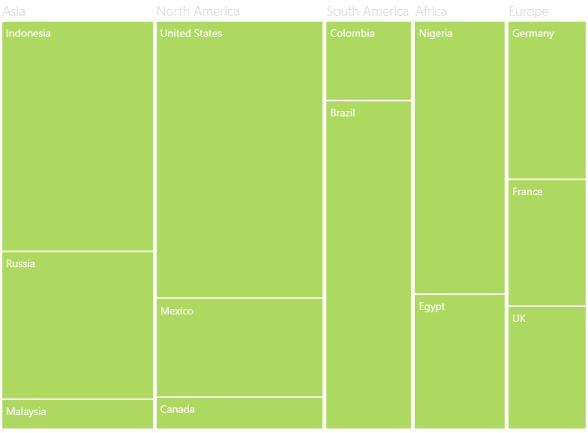 SfTreeMap_images