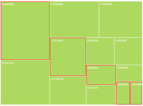 Selection Support_images