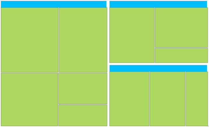 TreeMap-Levels_img2