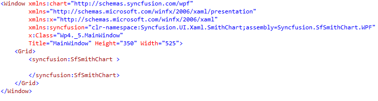 Added namespace for SfSmithChart control in MainWindow