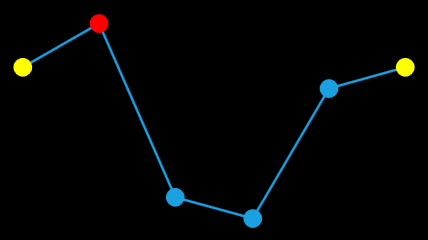 Marker-Customization_img1