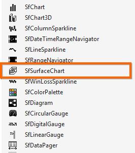 Add Surface chart from Toolbox