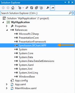 Solution explorer