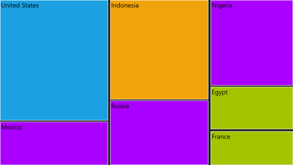 RangeBrushColorMapping_Image