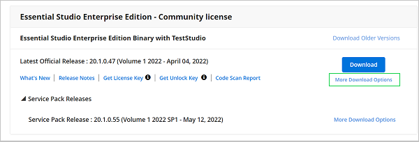 Enterprise License and downloads of Syncfusion Essential Studio