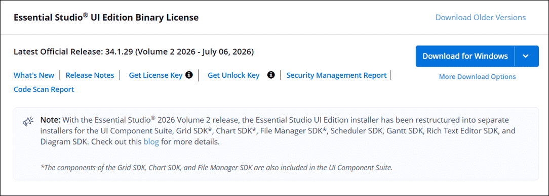 Multiple License Keys
