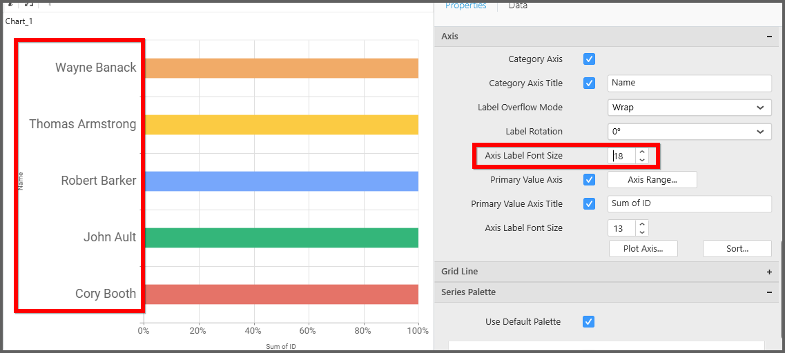 Category axis label size