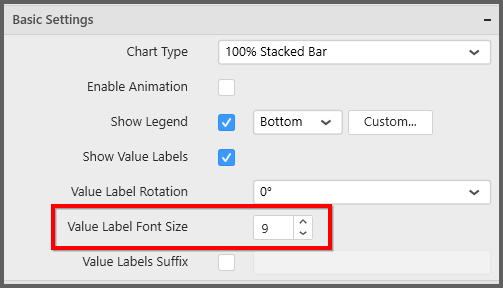 Sets label font size