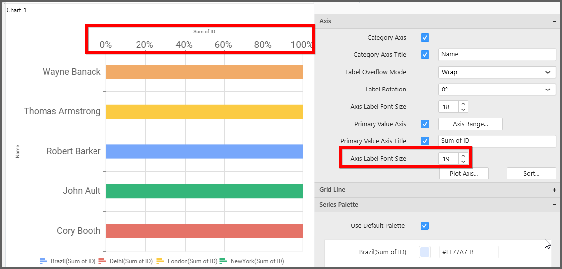 Secondary axis label size