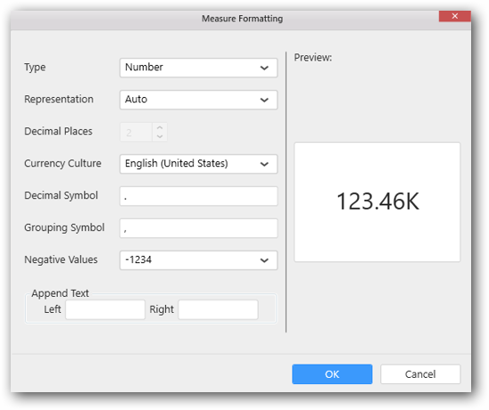 Measure formatting