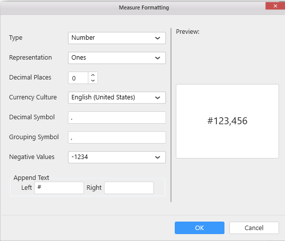 Measure formatting left