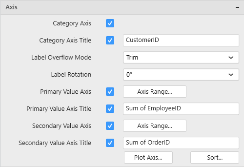 Axis Settings