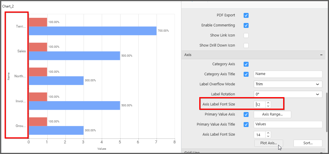 Category axis label size