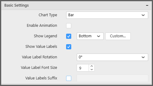 Value Label Font Size