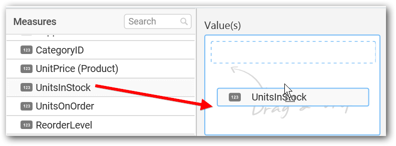 Drag and drop the Measure into values