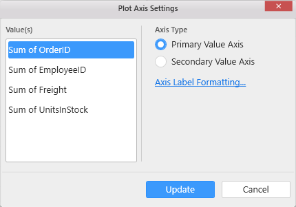 Plot Axis Settings