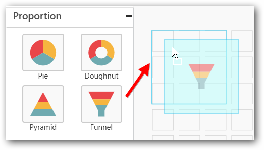 Drag and drop the funnel chart widget