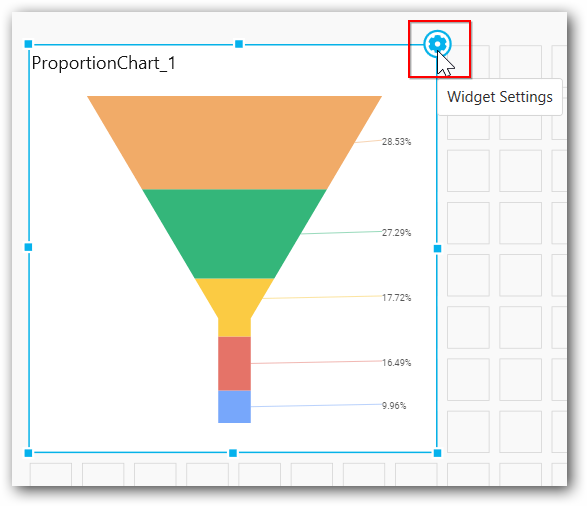 Format Funnel Chart