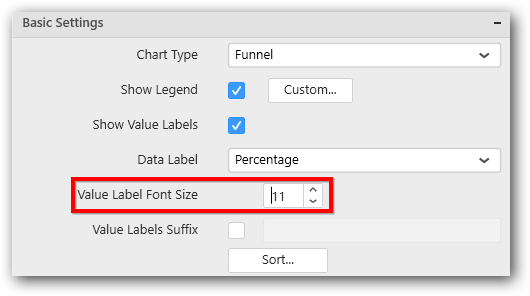 Sets label font size