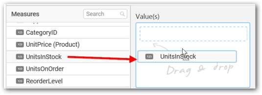 Drag and drop the Measure