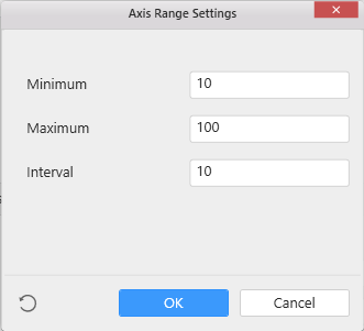 Axis Range Settings