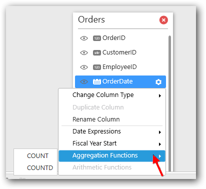 Aggregation functions