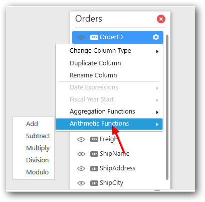 Arithmetic functions
