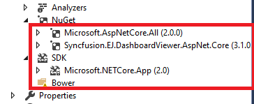 Package view in Solution Explorer