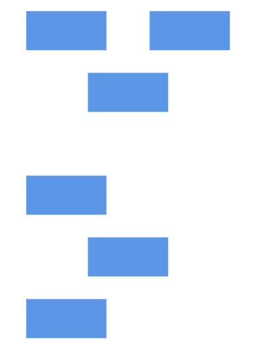 Distribute Sample