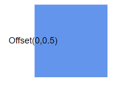 MiddleLeft