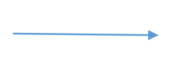 Connector Symbol for flow direction