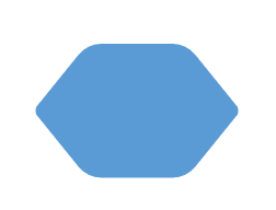 Preparation Symbol for setup and initialization