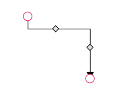 Rhombus shape for connector segment thumb